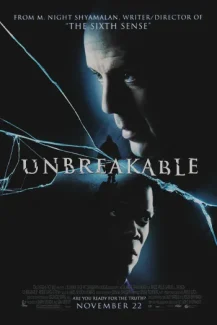 Unbreakable 2000